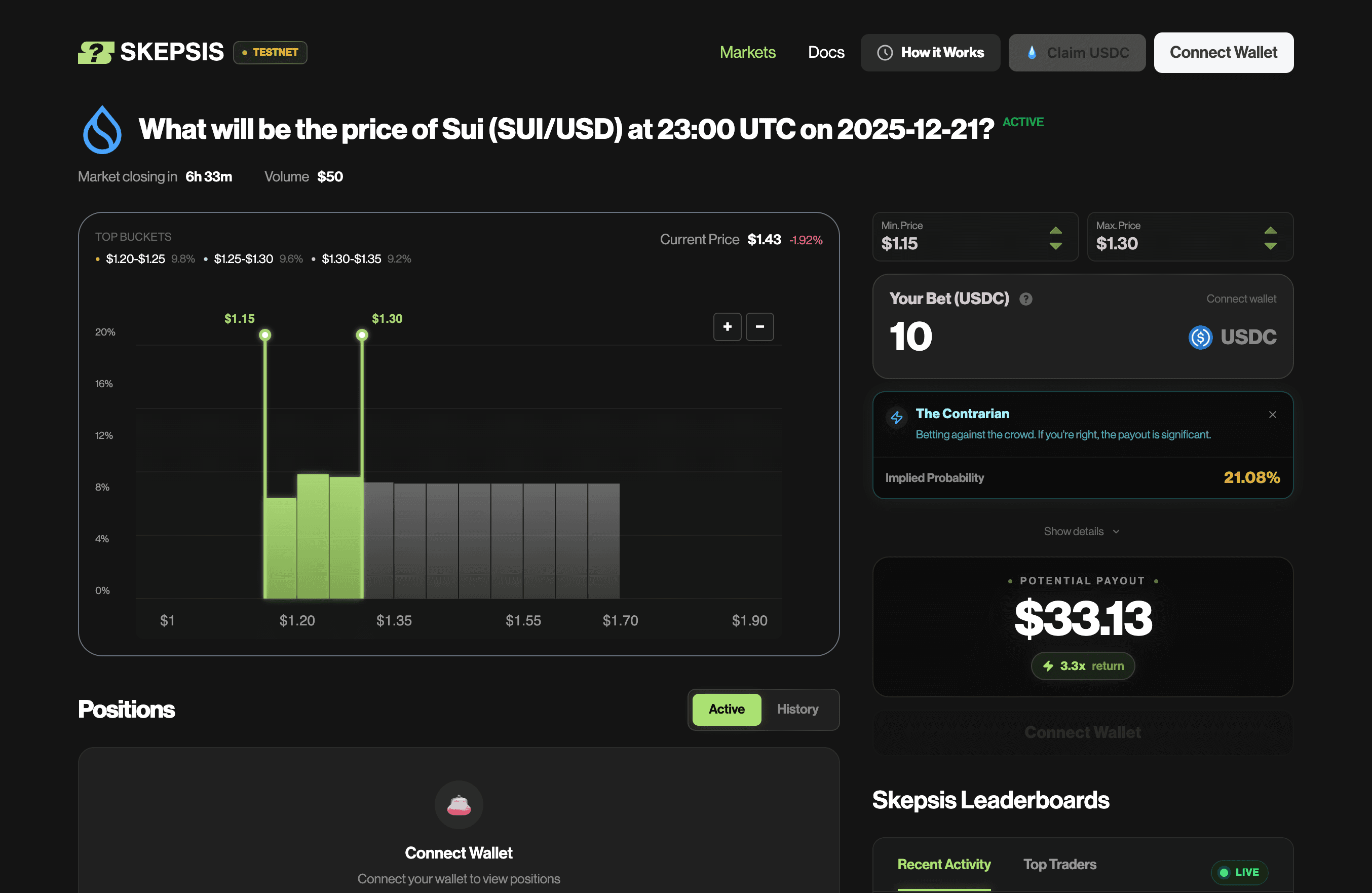 Dashboard preview